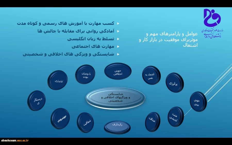 اینفوگرافی توصیه های دکتر صالحی ، درباره عوامل مهم و موثر در بازار کار و اشتغال در دانشگاه فنی و حرفه ای 2