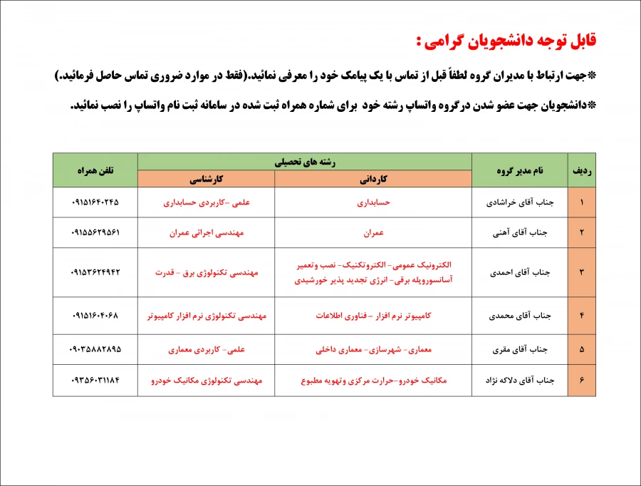 اطلاعات مدیران گروهها