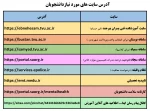 آدرس سایت های مورد نیاز دانشجویان