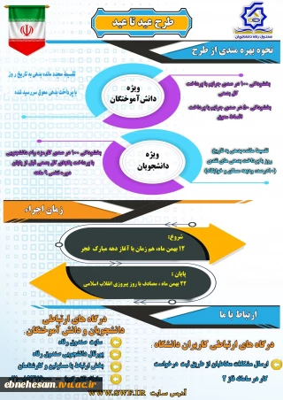 طرح عید تا عید ویژه دانش آموختگان