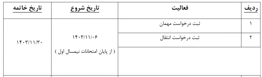 نقل وانتقالات