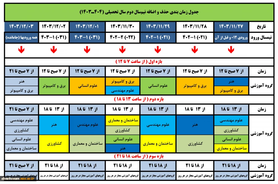 انتخاب واحد032